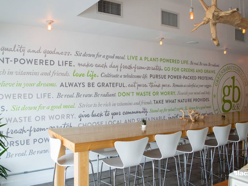 inspirational wall graphic for restaurant inspirational wall graphic for restaurant
